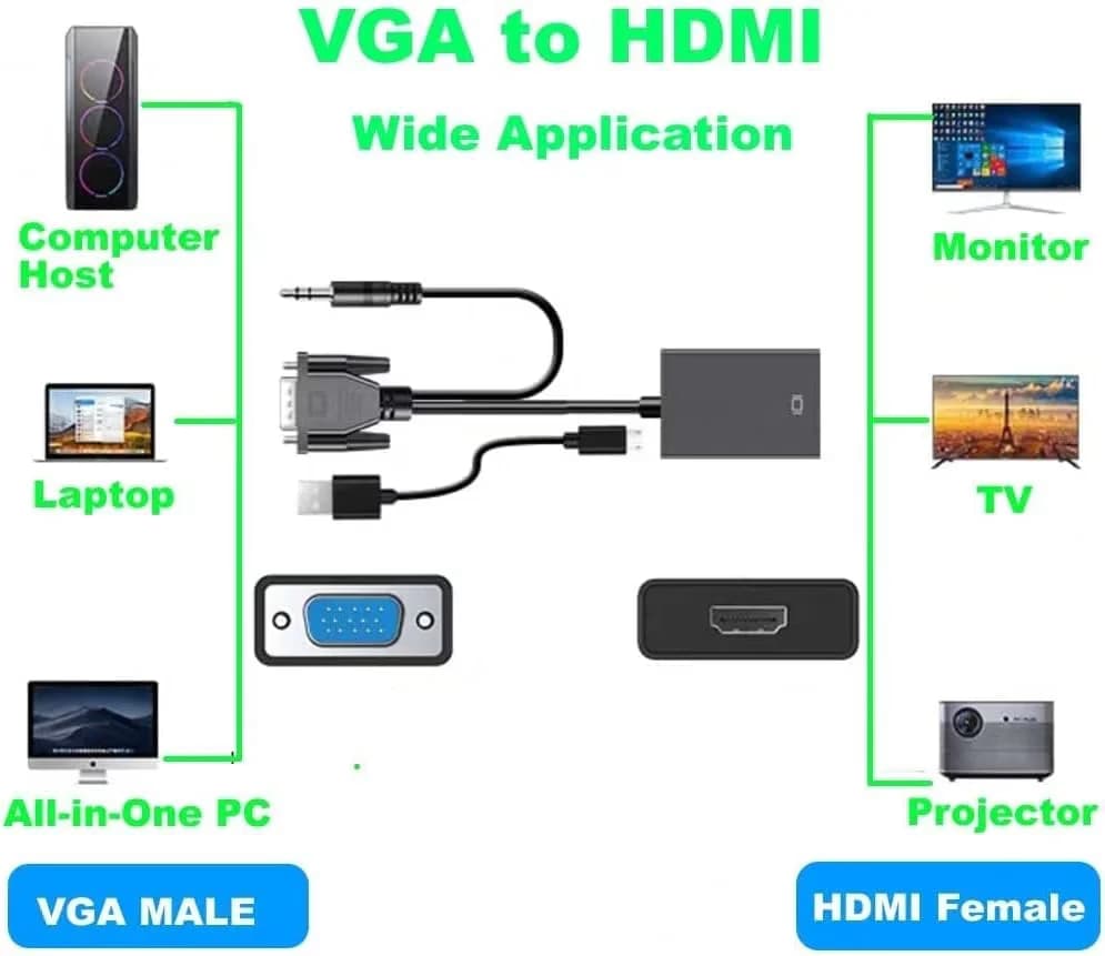 Adaptateur VGA Pour HDMI Avec Audio