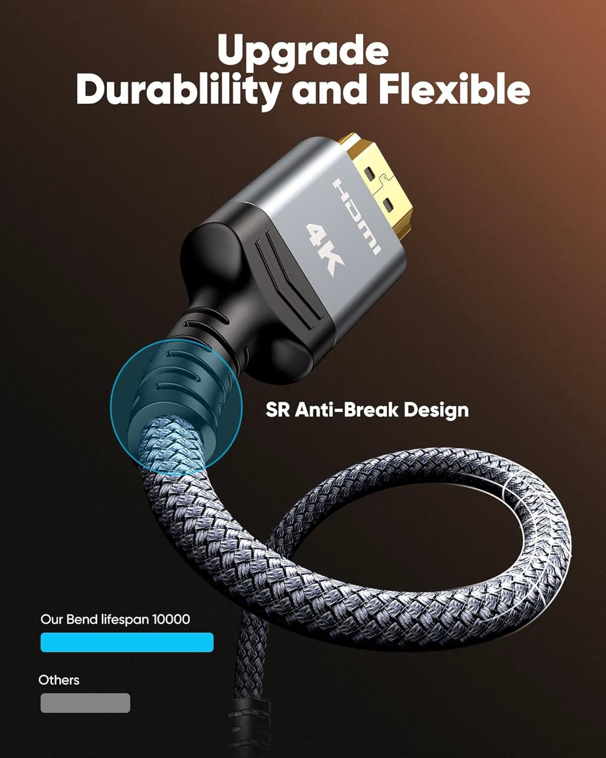 Câble HDMI 4K Haute Vitesse